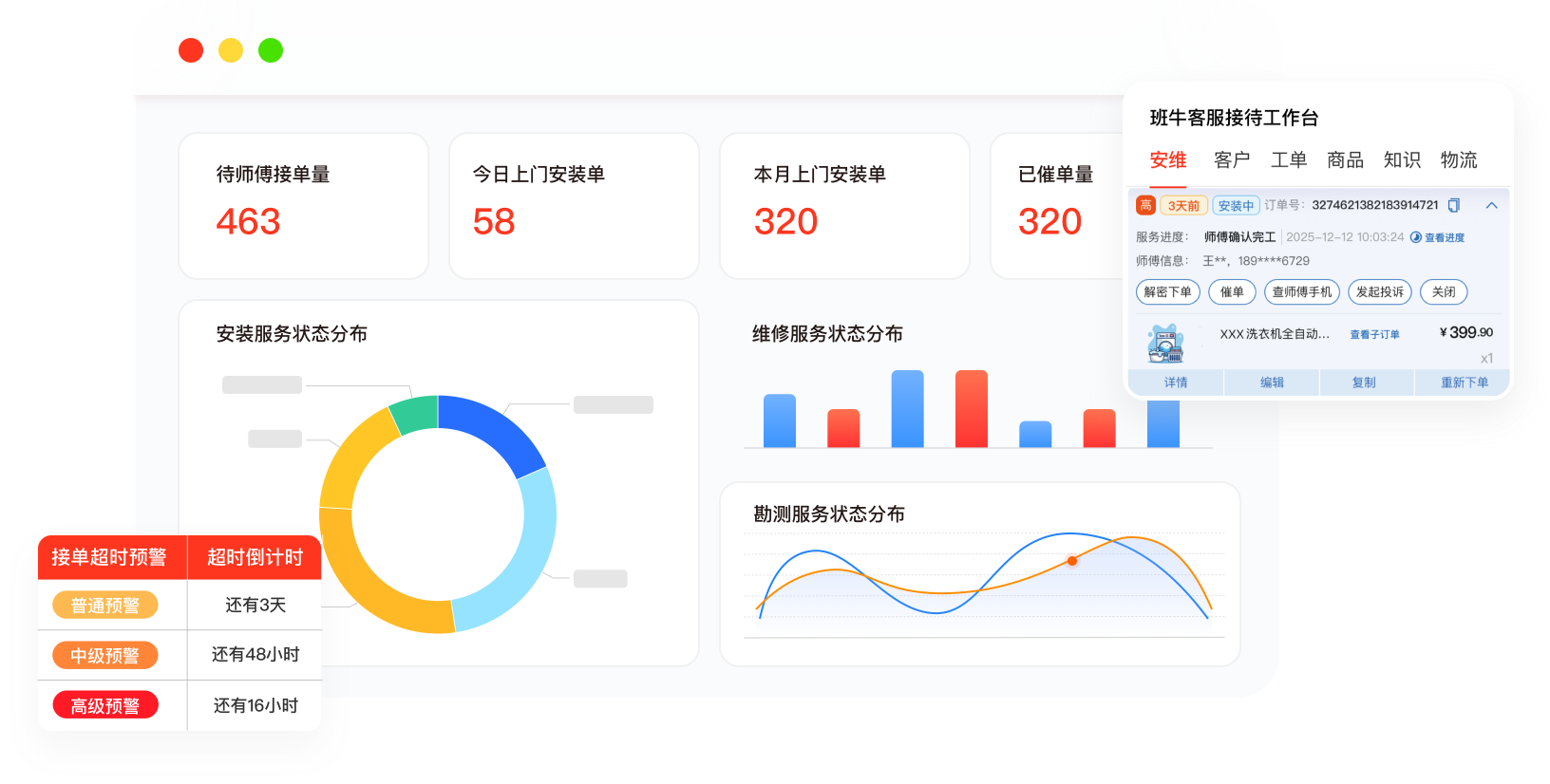 智能安维