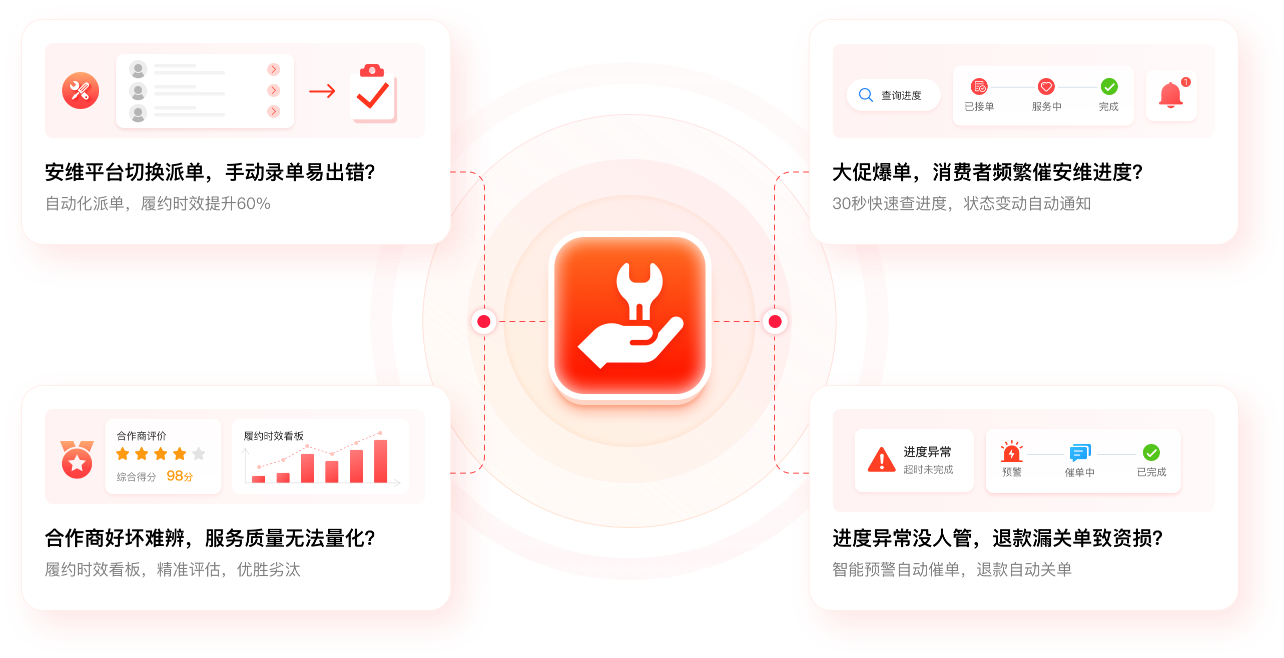 智能安维
