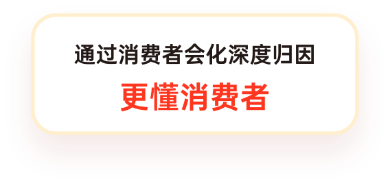 体验罗盘