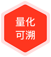 量化可溯标签