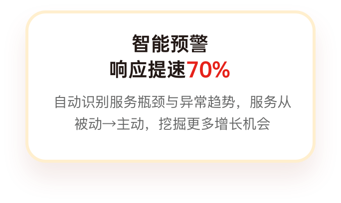 数据大脑