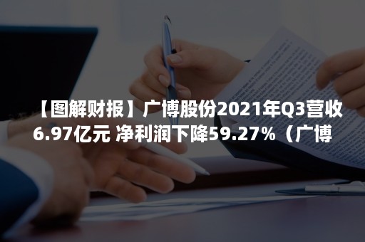 【图解财报】广博股份2021年Q3营收6.97亿元 净利润下降59.27%（广博股份2020年报）