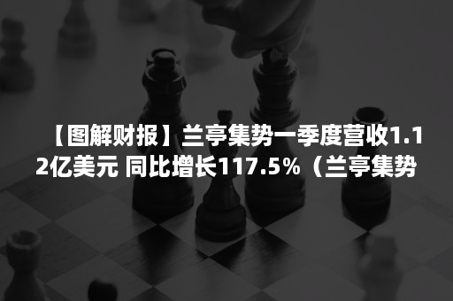 【图解财报】兰亭集势一季度营收1.12亿美元 同比增长117.5%（兰亭集势 财报）