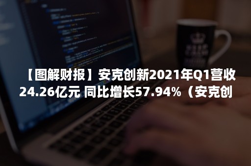 【图解财报】安克创新2021年Q1营收24.26亿元 同比增长57.94%（安克创新财报2020）