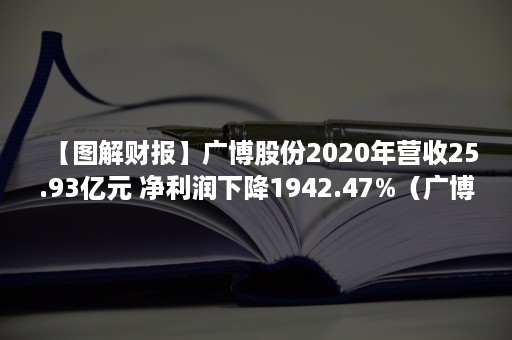 【图解财报】广博股份2020年营收25.93亿元 净利润下降1942.47%（广博股份2020目标价）