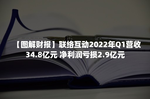 【图解财报】联络互动2022年Q1营收34.8亿元 净利润亏损2.9亿元