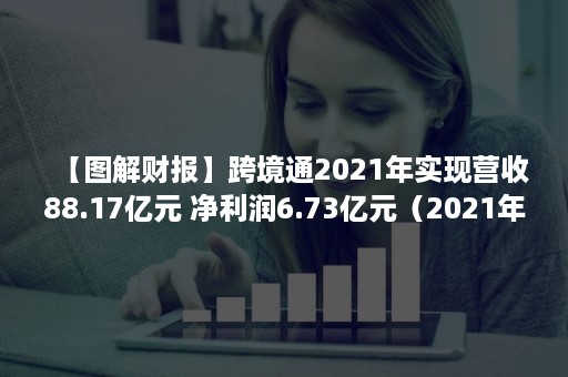 【图解财报】跨境通2021年实现营收88.17亿元 净利润6.73亿元（2021年跨境通合理估值）