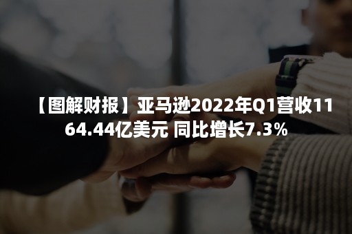 【图解财报】亚马逊2022年Q1营收1164.44亿美元 同比增长7.3%