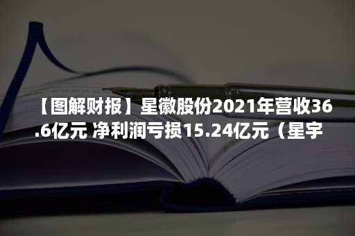 【图解财报】星徽股份2021年营收36.6亿元 净利润亏损15.24亿元（星宇股份2021年财报）