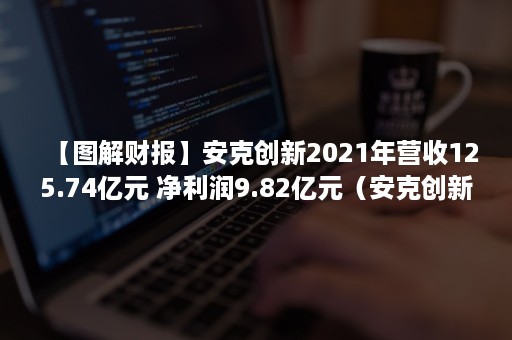 【图解财报】安克创新2021年营收125.74亿元 净利润9.82亿元（安克创新财报2020）