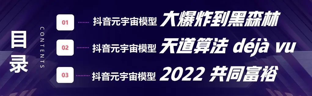 点播未来——抖音元宇宙论！2022年如何破解抖音算法-看懂抖音电商的未来?